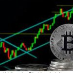 Bitcoin's Projected Recovery in 2023: A FOMO-Inducing Opportunity