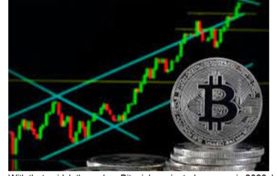 Bitcoin's Projected Recovery in 2023: A FOMO-Inducing Opportunity