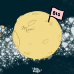 Big Eyes Coin's Presale Finale Surprises SHIB and FLOKI Investors