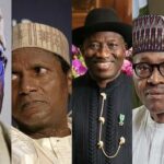 Tinubu Ministerial list