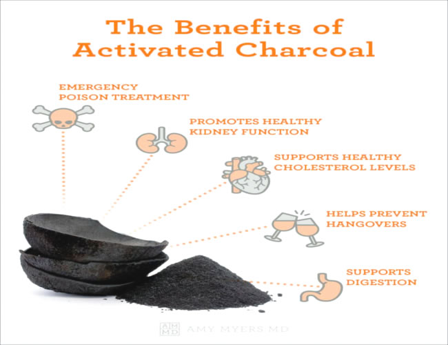 charcoal