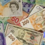 some of the currencies in the world