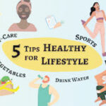 Tips to healthy living for