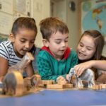 Science Behind Play-Based Learning,