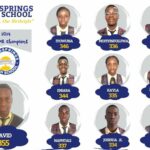 Rivers students UTME