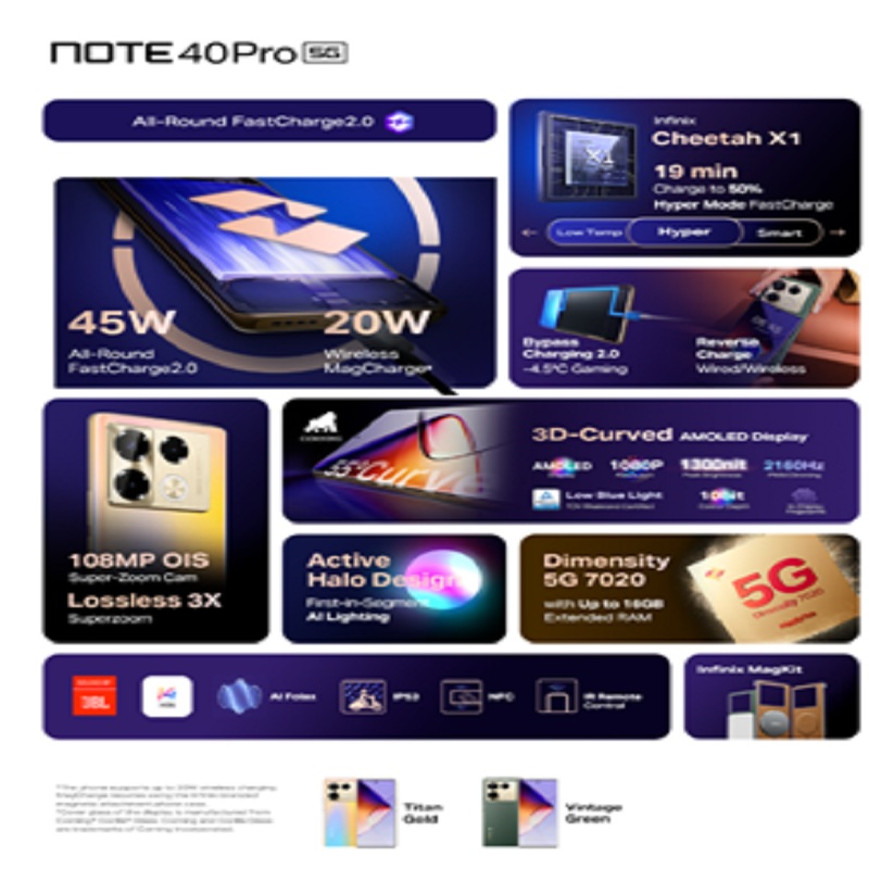 Infinix NOTE 40 Pro 5G now available with 