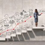 Oladipupo Clement's article, Business Coaching African Insights,