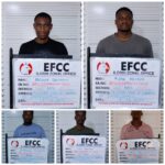 Internet fraud in Kwara