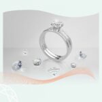 Time to thrive into the man-made diamond industry