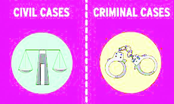 Differentiating criminal from civil matters
