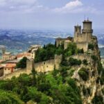 oldest countries in the World