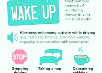  How to manage drowsy driving