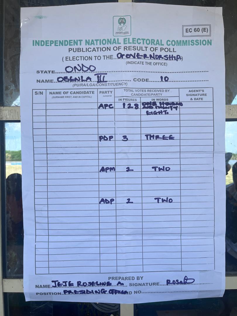 APC's Aiyedatiwa wins polling unit,