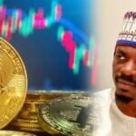 Bitcoin price