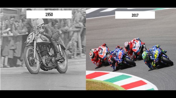 evolvement of MotoGP motorcycles