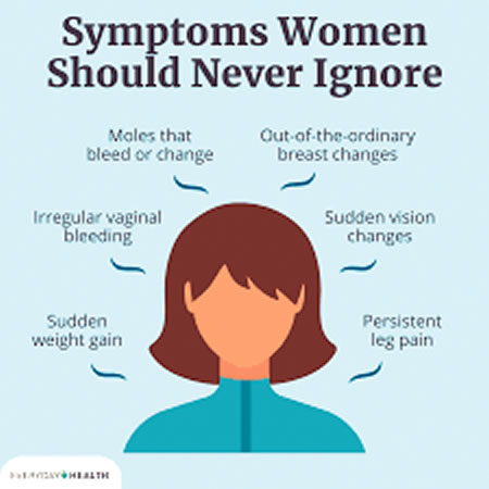 Serious health symptoms you can’t ignore