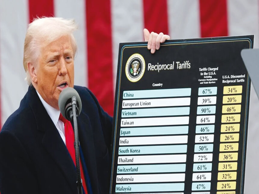 Nigeria in consultation with US, Amazon, Temu, others to raise prices in response to Trump’s tariffs