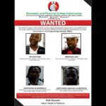 EFCC CBEX scam