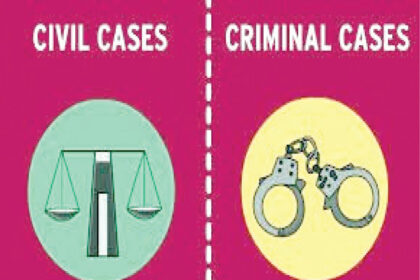 Is your offence civil or
