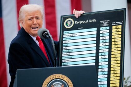 Trump’s tariffs