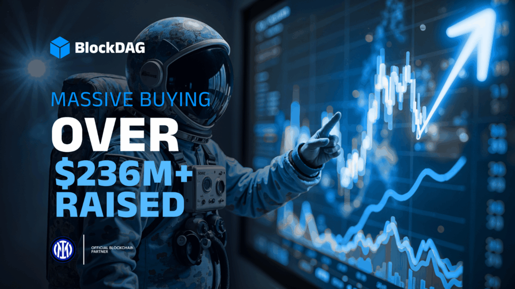 Dogecoin (DOGE) price prediction, Shiba Inu (SHIB) price recovery, highest roi crypto