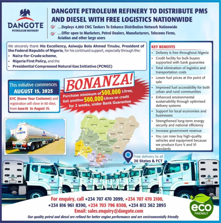 Dangote Petroleum Refinery credit offer design,