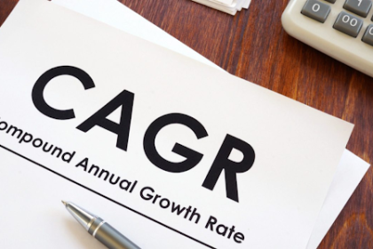 CAGR
