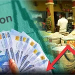 inflation rate,