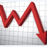 Nigeria inflation drop