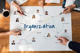 pillars of business