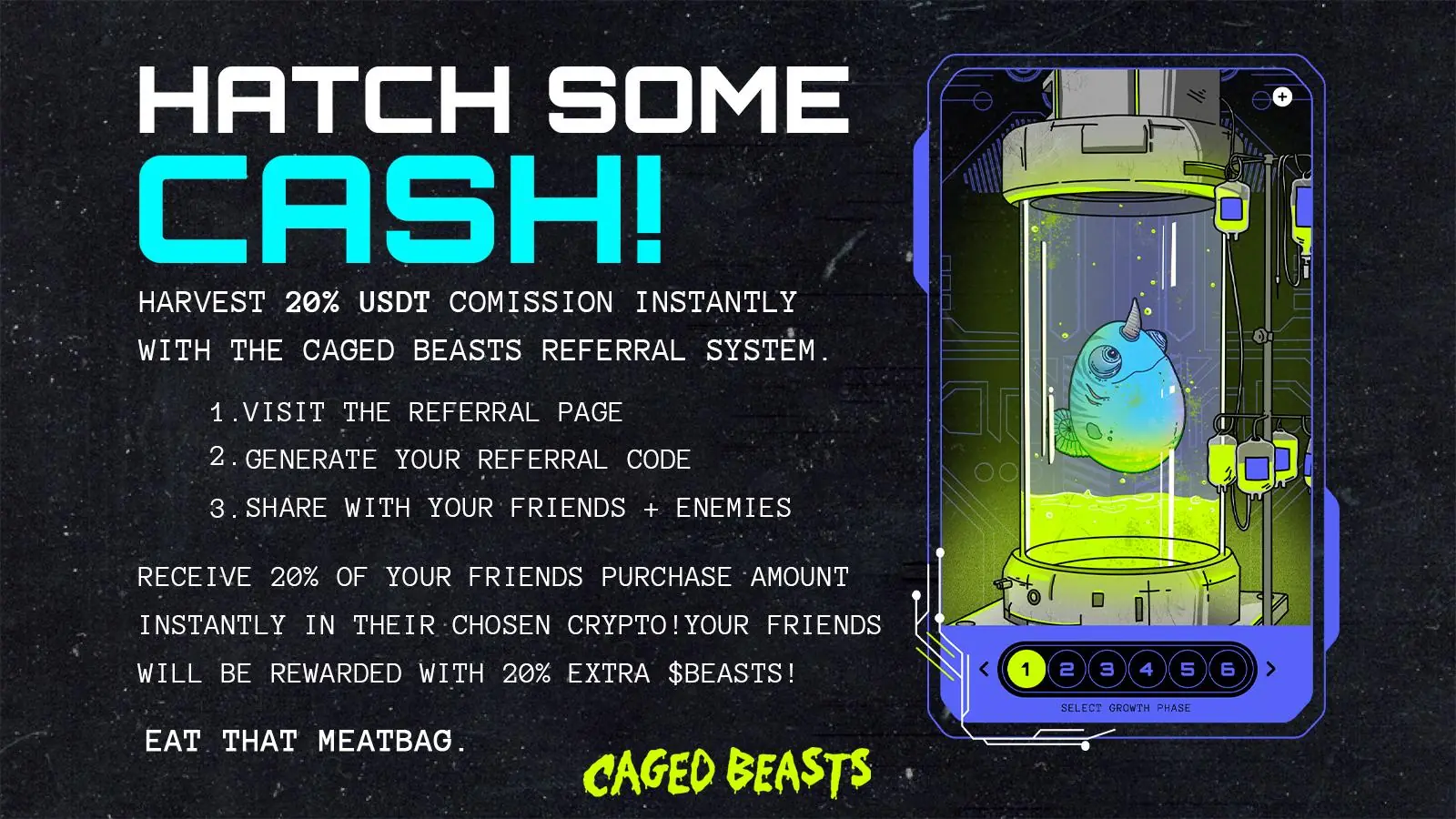 Exploring The Differences of Investing in Caged Beasts vs Dividend Stocks