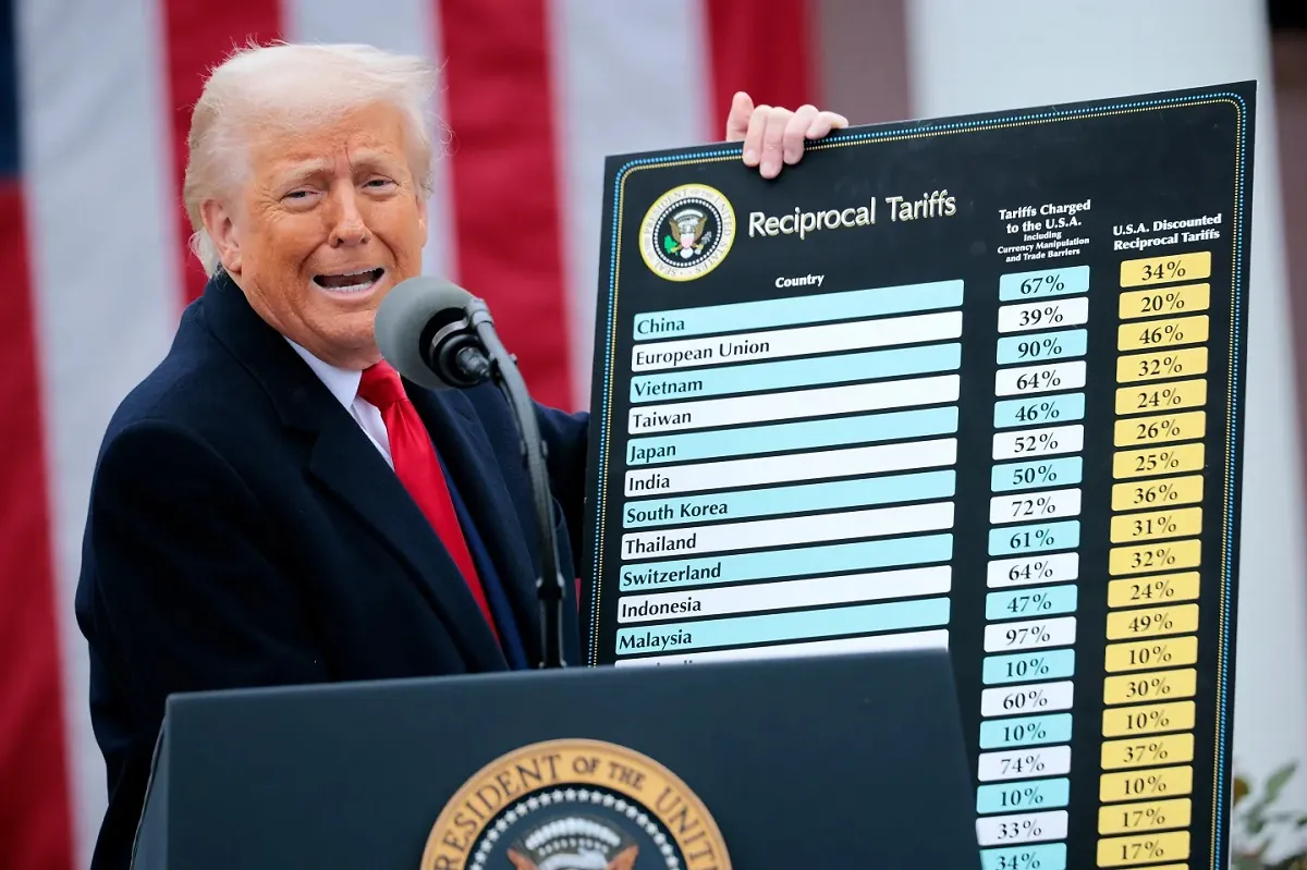 Trump’s tariffs