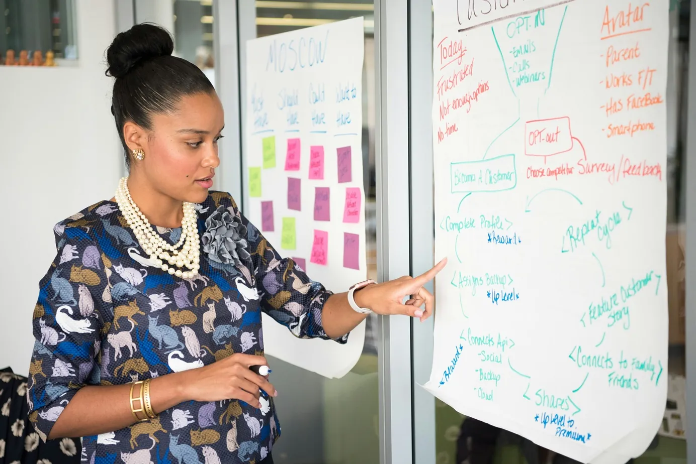 a woman standing in front of a whiteboard writing on it